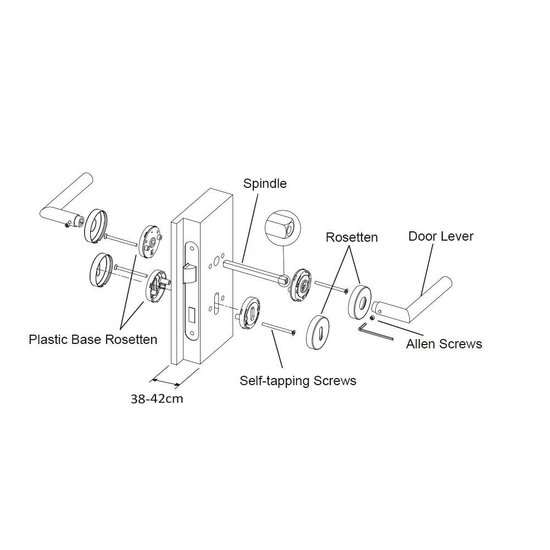 Exploded view van een deurklink met spindel, rozetten, schroeven en deur.
