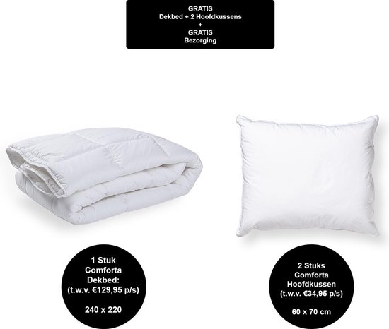 Bol Com Anno 15 Comforta Boxspringset 180x0 Pocketvering Zwart Gratis Dekbed 2