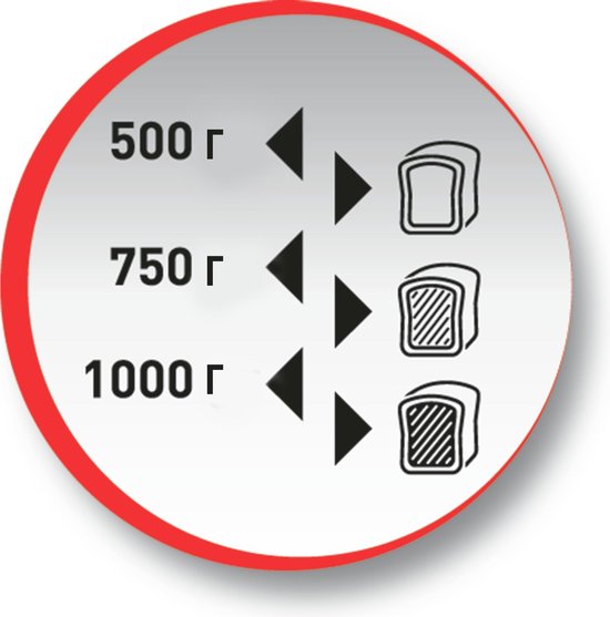 Diagram met broodmaten: 500g, 750g, 1000g, en broodvormen.
