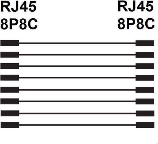 RJ45 - RJ45 8-aderige ISDN telefoon verlengkabel / zwart - 10 meter - S-Impuls