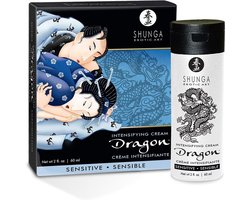 Shunga - Dragon Intensifying - Stimulerende Creme Voor Hem
