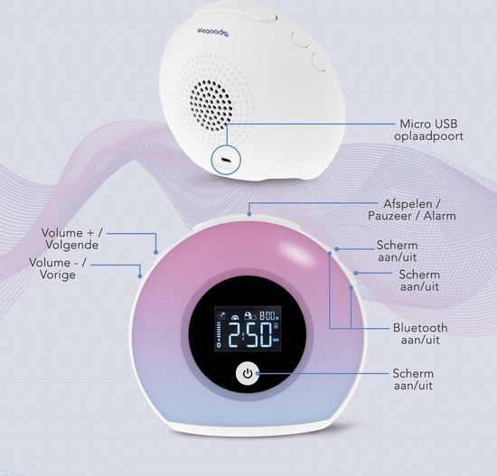 Wake Up Light Wekker met Bluetooth USB Oplaadbaar - Met 5 LED Kleuren | bol.com