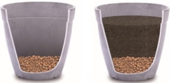 Hydrokorrels - Plantenvoeding Korrels voor onderin pot - 5 Liter