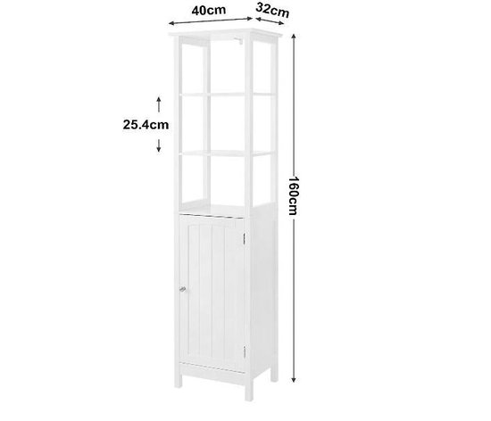 Karwei badkamerkast - Badmeubel outlet | | leuke designs, lage prijs