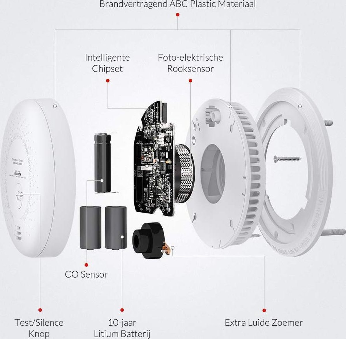 Angel Eye Optische rookmelder 9V vervangbare batterij duopack  niet koppelbaar (SB5 TP AE BNLR
