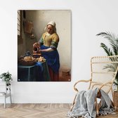 Sterk Aan De Muur - Schilderij - Melkmeisje Johannes Vermeer Aluminium - Wit, Blauw En Geel - 70 X 50 Cm