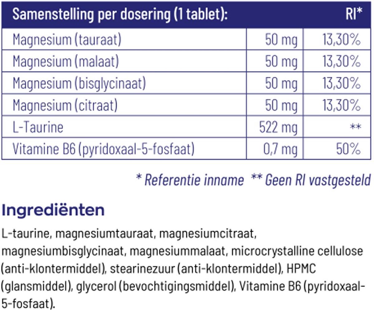 Vitakruid - Magnesium 200 Complex - 90 Tabletten — afbeelding 5