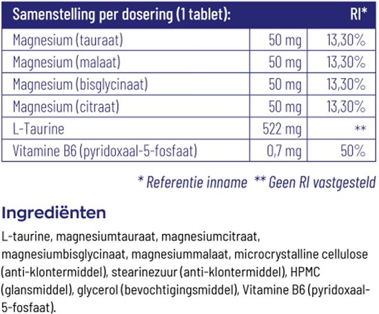 Gedetailleerd overzicht van de samenstelling per dosering en ingrediënten van een voedingssupplement.