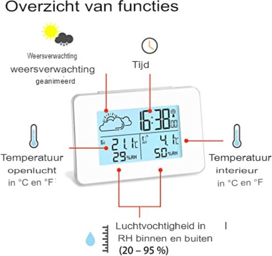 Draadloze Zwembadthermometer Drijvende Waterthermometer voor Binnen Buiten Spa Hot Tub kopen vanaf een prijs van 32