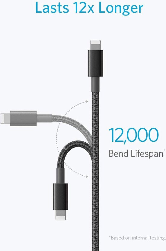 Câbles De Charge 3M Colorés Pour IPhone 5/5s/6/6s/7/8/10 - Longueur 10ft (3m) - Neuf