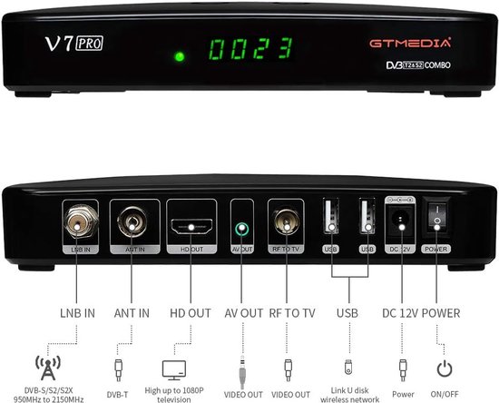 GTMEDIA V7 PRO - DVB-T2/DVB-S2X Combo Ontvanger - Full HD 1080p - Etlephe