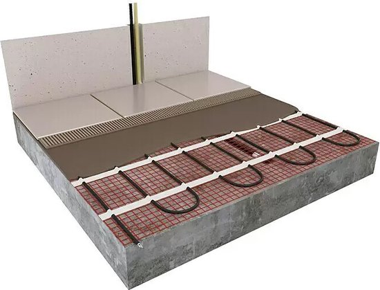 Verwarmingskabel, elektrische vloerverwarming voor tegels, stenen vloeren, keramiek, 17,5 m