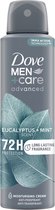 Dove Deodorant Men+ Care Eucalyptus + Mint 150 ml
