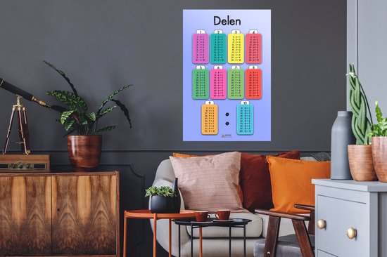 Stickers muraux - Film autocollant - Chambre d'enfant - Partager - Affiche - Garçons - Filles - Enfants - Enfant - 60x90 cm - Film adhésif - Stickers muraux Chambre d'enfant - Papier peint autocollant