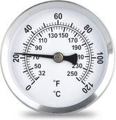 ETI -Radiator/Oppervlakte Thermometer met Magneet - Ø 60 mm - 0…120°C/°F - Bimetaal Thermometer - Controleer de temperatuur van uw verwarming
