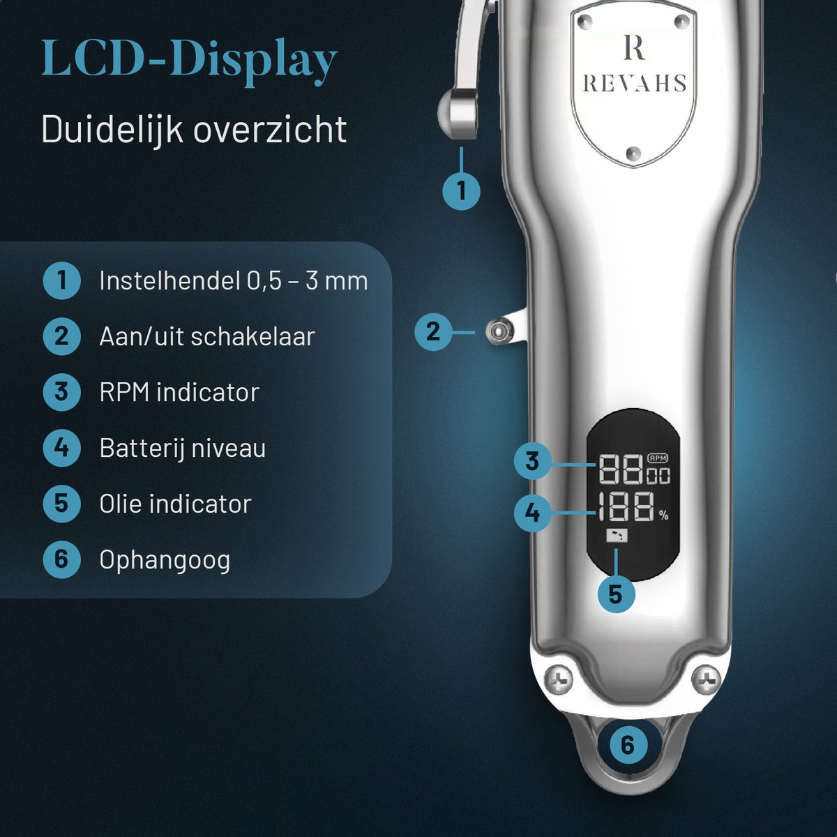 Revahs Clipper One - Premium Draadloze Tondeuse thumbnail 3