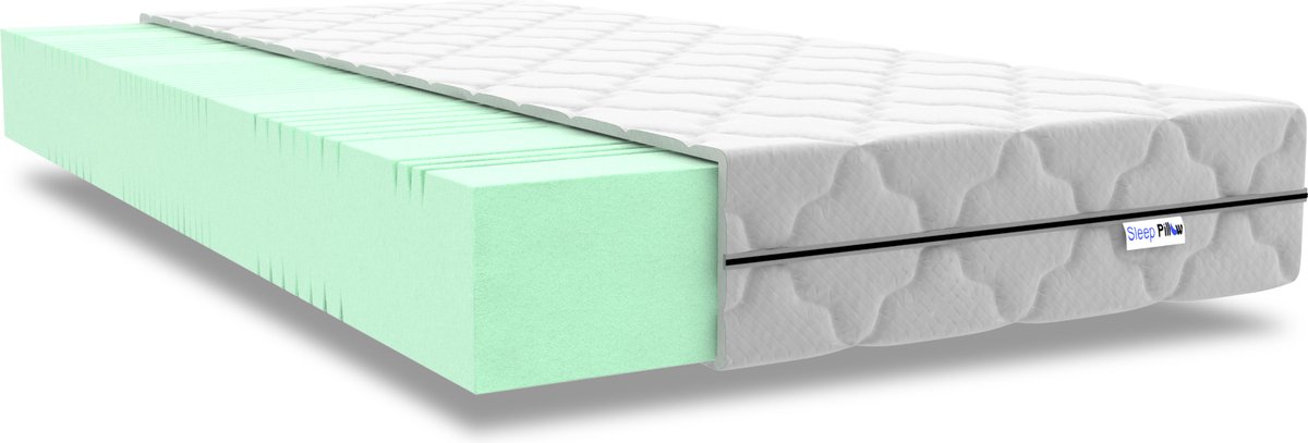 Matras - 140x200 - 15cm dik - 7 zones - Tweepersoonsmatras - Stevig - 140x200x15 - Antiallergisch - Tencel - Koudschuim