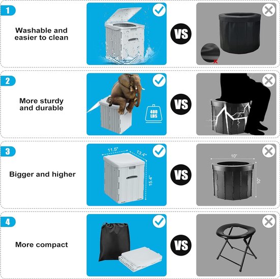 Mobiel campingtoilet 39 cm hoog - Draagbaar toilet met deksel en 12 toiletzakken - Ideaal voor kamperen, wandelen en reizen van MOB — afbeelding 4