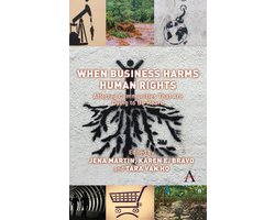 When Business Harms Human Rights