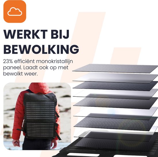 HEKO Solar® Solar Panel Unfold 30 - Opvouwbaar - Draagbaar Zonnepaneel - 30W - Werkt Met Powerbank - Noodpakket - Solar Panel Op Zonne-energie - Outdoor - Geschikt voor Samsung S21/S22/S23/S24 - Geschikt voor Iphone 12/13/14/15 van HEKO Solar® — afbeelding 5