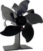 QProductz Houtkachel Ventilator - Ecofan Draadloos - Haard Ventilator Groot Warmtebereik - Inclusief Thermometer