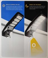 Jortan Solar Powered LED Street Pole Light with Wifi IP Camera – Eco-friendly Outdoor Lighting with Surveillance
