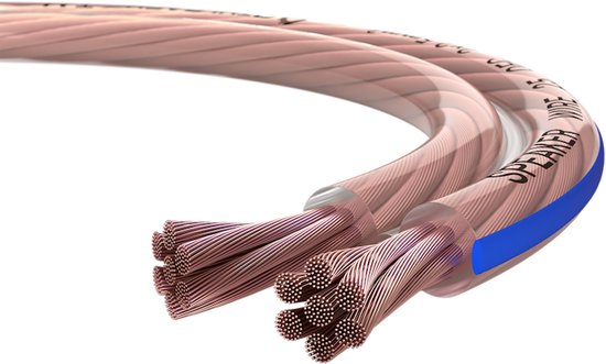 Oehlbach luidsprekerkabel 2 x 2,5 mm² minihaspel 30 meter transparant