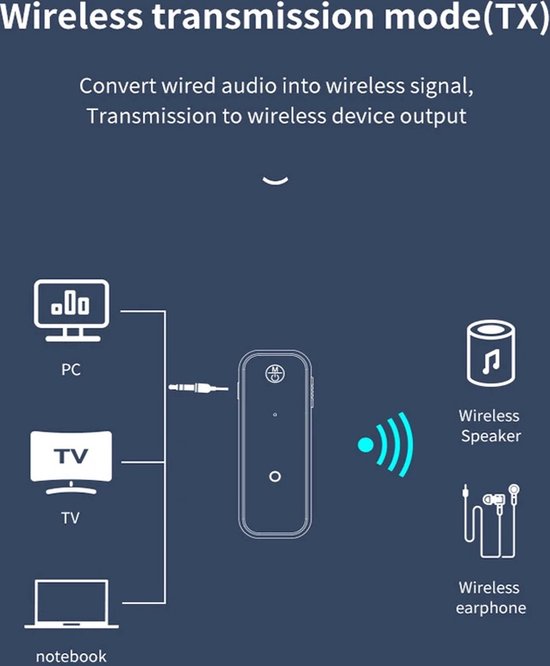 C28 Bluetooth 5.0 AUX Adapter Ontvanger en Zender Bluetooth