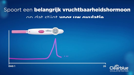 Clearblue Ovulatietestset Digitaal Word sneller zwanger 1 Digitale Houder En 20 Testen bol