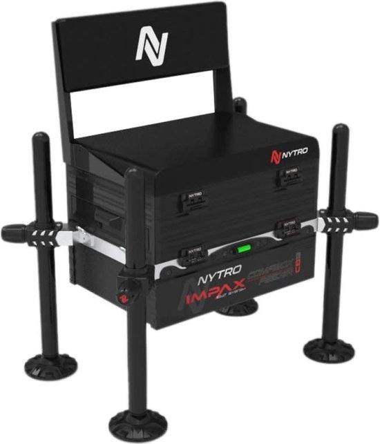 Foto: Nytro impax comfibox cb3