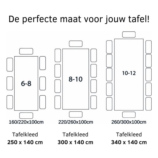 Univers Décor - Vintage Stijl Vlekbestendig Tafelkleed Kanten Opleg In Alle Maten Tafelkleed Topper Creme Rechthoekig Tafelkleed 150 X 300 Cm Kanten Opleg 140 X 290 Cm