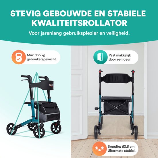 Een turquoise rollator past door een deur. Stevig gebouwde en stabiele kwaliteitsrollator, max. 136 kg.