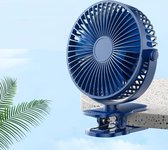 S-M Commerce Ventilatoren - Mini Ventilator - Tafelventilator - 10000MAH - 5 Snelheden - Verstelbare - Blue
