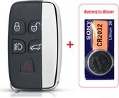 Autosleutel behuizing 5 knoppen met Batterij in blister geschikt voor Jaguar sleutel / Jaguar S-Type / Jaguar X-Type / Jaguar Autosleutel.