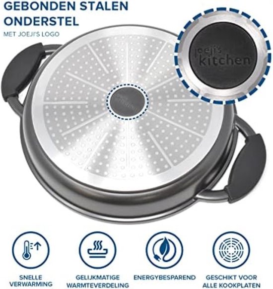 Gietijzeren Pan 22cm KINGHOFF Gietijzeren Geëmailleerde Koekenpan 20 Cm - Voor Alle Warmtebronnen En Oven Braadpan 20cm