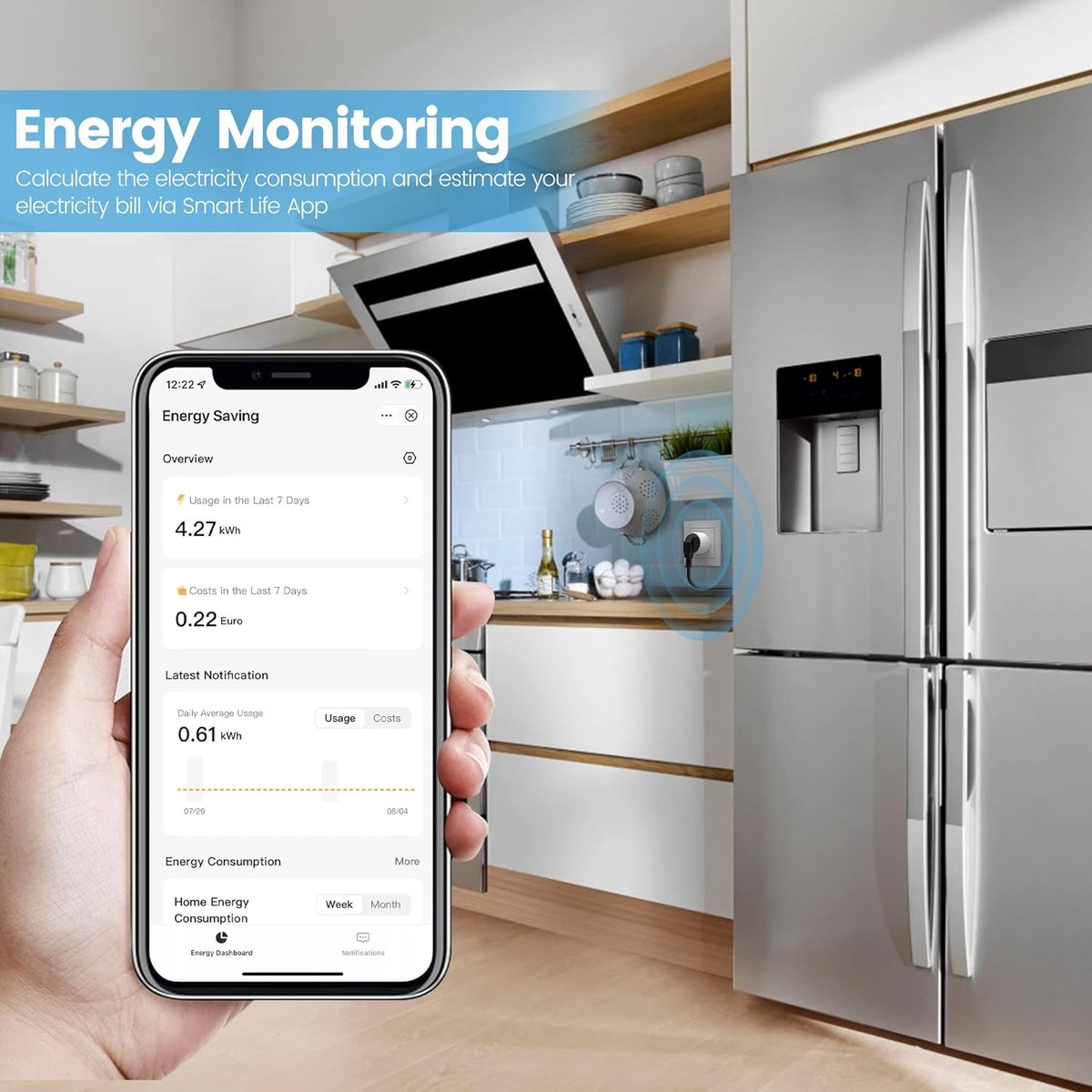 Eightree Smart Plug De 5 Ghz E 2,4 Ghz, Tomada Inteligente  Jm