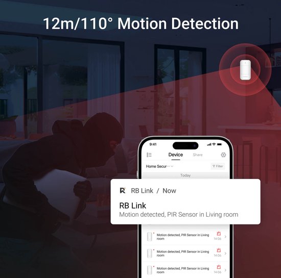 RoomBanker Smart Home Alarmsysteem - Station Kit (4G/WiFi/Internetkabel) - Met 4 bewegingssensoren, 4 magnetische antidiefstaldeursensoren, 2 sleutelhangers en 1 toetsenbord - Ondersteuning voor meerdere protocollen (RBF/Zigbee/Bluetooth).