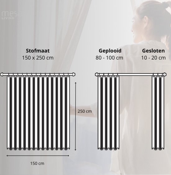 Illustratie van gordijnen: stofmaat 150x250cm, geplooid 80-100cm, gesloten 10-20cm.