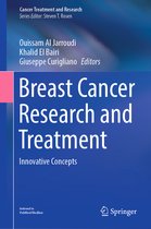 Cancer Treatment and Research- Breast Cancer Research and Treatment