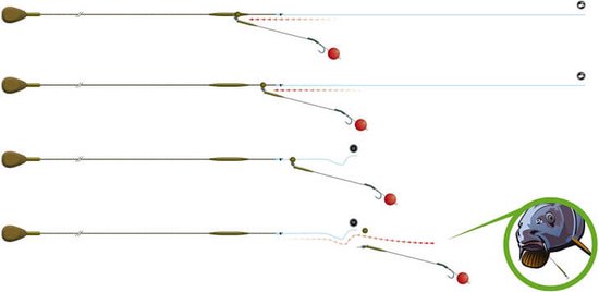 PB Products Heli-Chod Hoods - Weed - 5 Stuks van PB Products — afbeelding 4