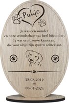 Hond - gepersonaliseerd aandenken aan overleden huisdier - herdenking aan je trouwe rakker - gedenkbordje met eigen naam en tekst