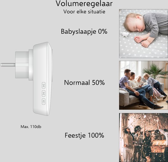 Witte stekker-ontvanger met drie volumeregelaars en afbeeldingen van een slapende baby, een gezin en feestvierders. Max. 110db.
