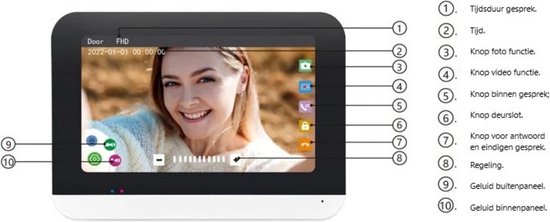 Smart WIFI deur intercom 2 touchscreen met voeding voor elektrisch slot. T-2301V-1-2 van Smart — afbeelding 4