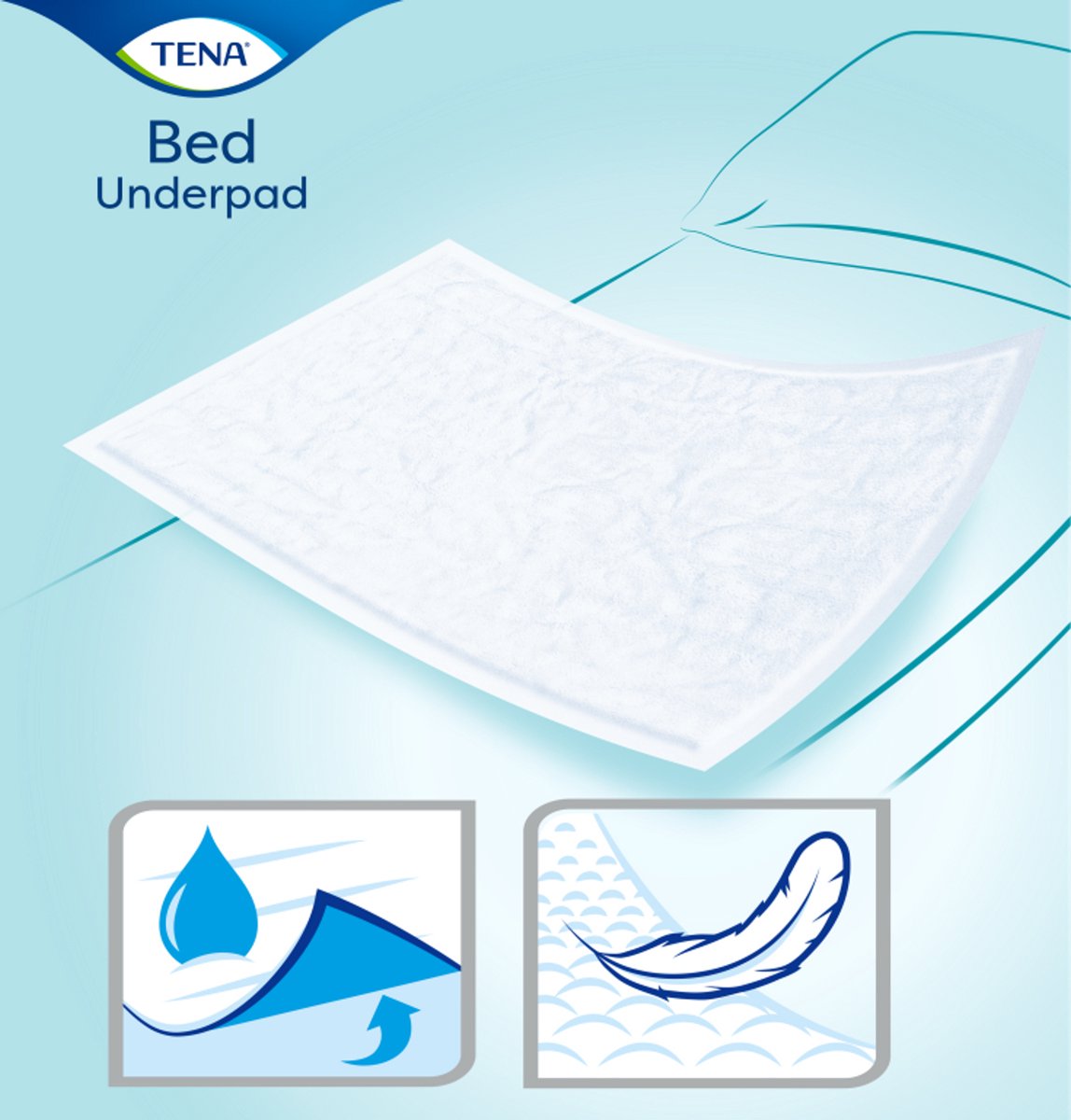 Goedkoopste Tena Bed Plus - 40 stuks - Incontinentiebeschermer
