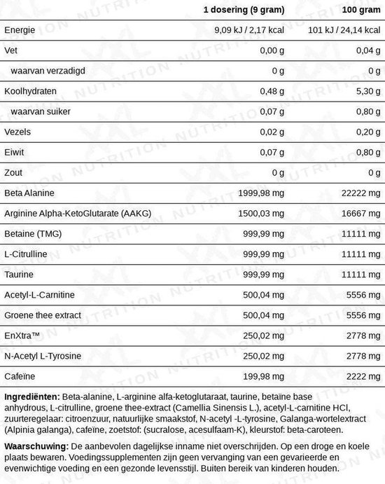 Voedingswaarde per 100g: Energie 101kj/24,14kcal, vet 0,04g, koolhydraten 5,30g, suikers 0,80g, eiwit 0,80g, zout 0g.