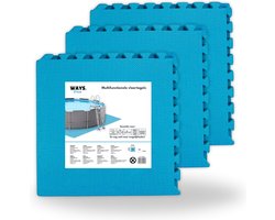 WAYS D'luxe - Voordeelpakket - Vloertegel - Blauwe zwembad tegels - 24 tegels - 50 x 50 cm - 6 m²