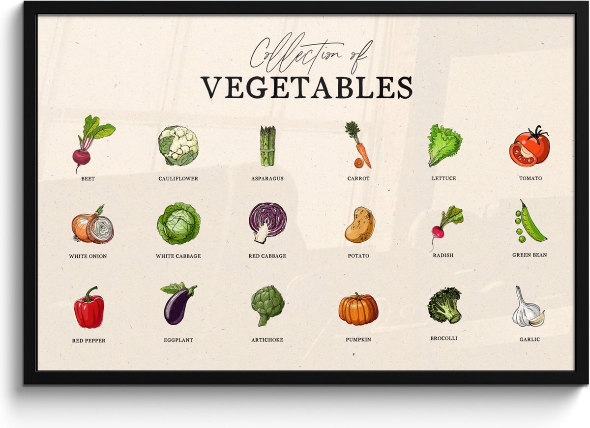 FrameYourWall Fotolijst inclusief poster - Posterlijst 90x60 cm - Posters - Groente soorten - Kleurrijk - Eten - Vintage - Foto in lijst - Keuken decoratie muur - Wanddecoratie accessoires - Muurdecoratie - Schilderijen Groente - Overzicht