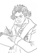 Ludwig van Beethoven - Für Elise: Analyse von unterschiedlichen Quellen unter Berücksichtigung professioneller Performances zur Übertragung der Erkenntnisse in den Klavierunterricht