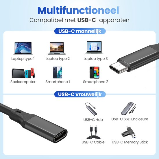 Câble Extension Usb C 1M,Coudé Usb-C 3.1 Gen2 10Gbps Cordon Femelle À Mâle 90 Degrés Type C Câble Extension Usb C 1M,Coudé Usb-C 3.1 Gen2 10Gbps Cordon Femelle À Mâle 90 Degrés Type C