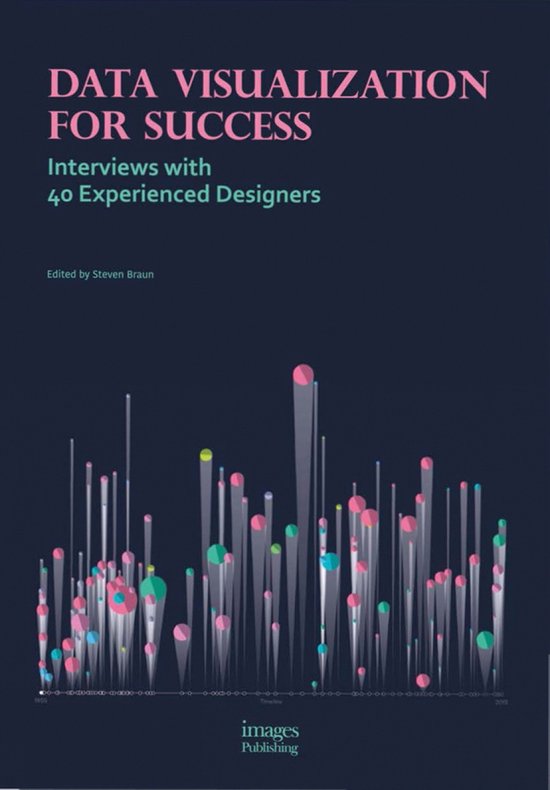 Data Visualization for Success: Interviews with 40 Experienced ...